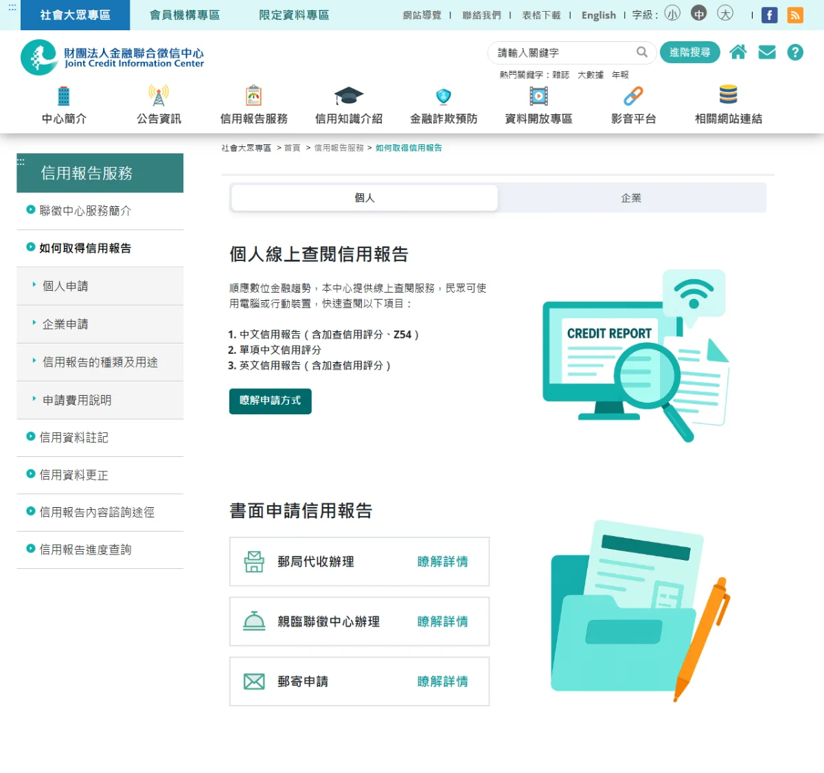 金融聯合徵信中心網站的信用報告申請頁,分為個人線上查閱信用報告與書面申請信用報告兩區,並列出郵局代收與跨機構中心臨櫃等方式
