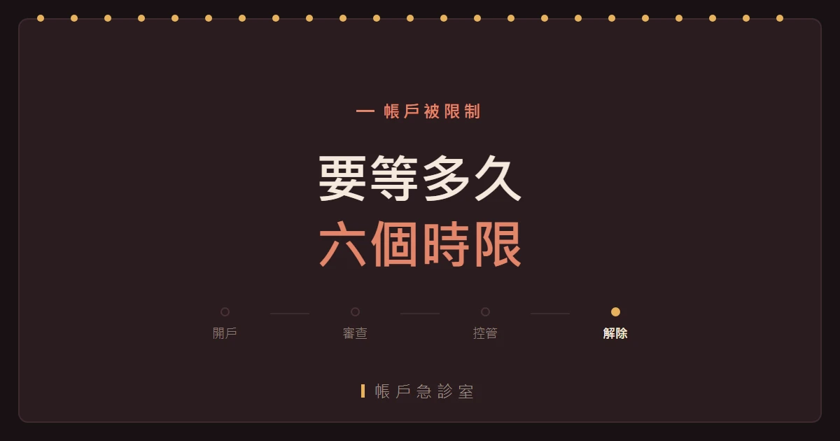要等多久：條文裡的六個時限