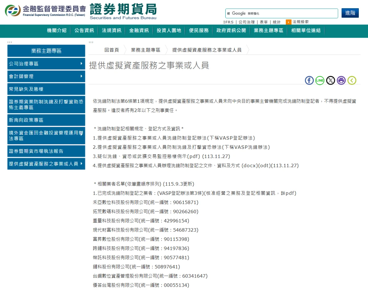 金管會證期局虛擬資產服務業專區頁面,上方是洗錢防制法第六條第一項原文,下方列出已完成洗錢防制登記的十家業者名稱與統一編號