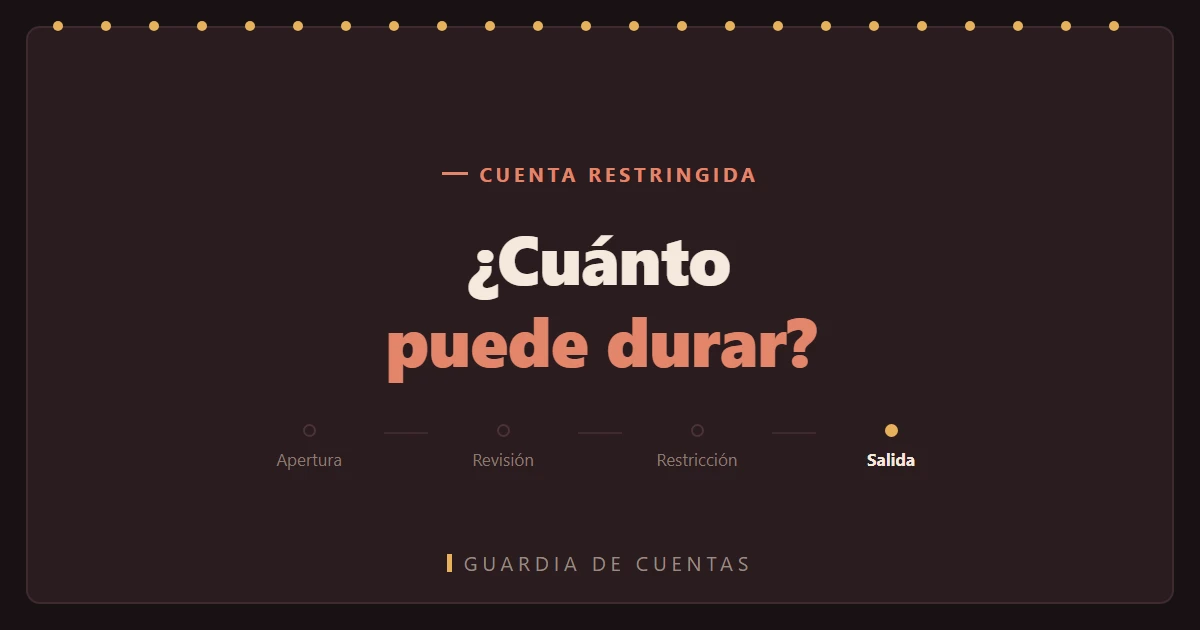Cuánto puede durar: los plazos que sí están escritos