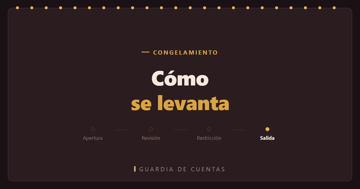 Cómo se levanta una medida, y por qué no hay atajos
