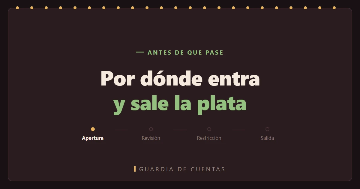 Por dónde entra y sale la plata: cuatro rutas, distinto rastro